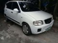2007 Suzuki Alto Manual White For Sale -4