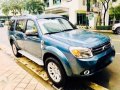  2015 Ford Everest LE Matic Diesel Blue For Sale -8