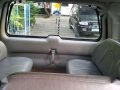 Ford Expedition 2002 AT Blue SUV For Sale -2
