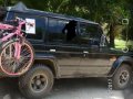 Mitsubishi Pajero V6 Gas 4x4 Automatic Black For Sale -0