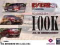 Like New Ford Ecosport for sale-0