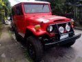 Good Condition Toyota Land Cruiser FJ40 1985 For Sale-9