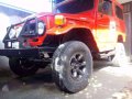 Good Condition Toyota Land Cruiser FJ40 1985 For Sale-1