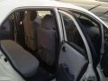 Honda City Manual White Sedan For Sale -5