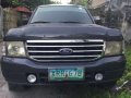 2004 Ford Everest MT 4x2 Black For Sale -6