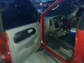 Isuzu Sportivo 2006 AT Red SUV For Sale -7