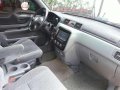 Fully Loaded 1998 Honda CRV  AT For Sale-6