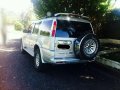 Ford Everest 2006 4x4 for sale-2