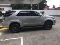 2016 Toyota Fortuner for sale-2