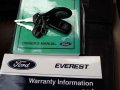 Ford Everest 2012 for sale-3