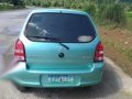 For sale Suzuki Alto Model 2007-4