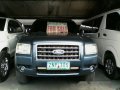 Well-maintained Ford Everest 2008 for sale-2