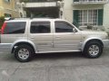 Ford Everest 2004 Model 4X4 Automatic for sale-2
