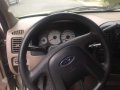 Ford Escape 2003 model for sale -3
