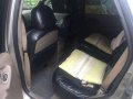 Ford Escape 2003 model for sale -4