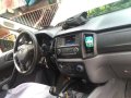 Ford Everest 2017 Model for sale -4