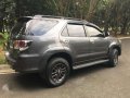 2015 Toyota Fortuner for sale -6