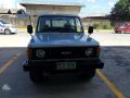 Isuzu Trooper 1st Gen 1984 for sale -10