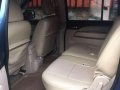 Ford Everest For Sale 2008 model-3