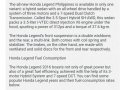 Good As Bnew 2016 Honda Legend 3.5l Hybrid Sedan-6