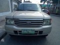 FORD Everest 2006 for sale-9