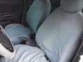 2008 Kia Rio gas matic FOR SALE-7