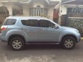 Isuzu MUX 2015 FOR SALE-9