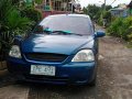 Kia Rio 2004 Manual Gasoline for sale-1