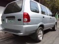 Well-kept Isuzu Crosswind 2008 for sale-6