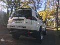 MITSUBISHI Montero Sport Gls Diesel AT 2010 FOR SALE-3