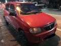 Suzuki ALTO 2007 Manual Red HB For Sale -7