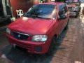 Suzuki ALTO 2007 Manual Red HB For Sale -1