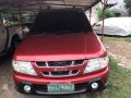 Isuzu Sportivo 2006 Manual Red SUV For Sale -0