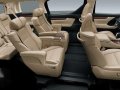 Alphard 2018 (Fortuner G 135k dp)(Avanza J 57k dp) -6