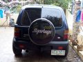 Fresh Kia Sportage Manual Blue SUV For Sale -1