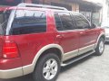 Ford Explorer 2009 for sale-2