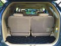 2012 Toyota Fortuner G for sale-7
