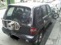 Kia Sportage 2009 for sale-2