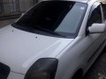 Kia Picanto Hatchback 2007 for sale-2