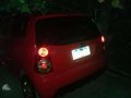 Kia Picanto 2010 Well Maintained Red For Sale -9