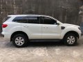 2015 Ford Everest MT for sale-3