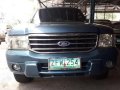 2006 Ford Everest 4x2 AT for sale-0