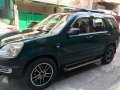 Honda Crv 2003 all power matic for sale-1