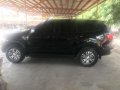 2017 Ford Everest for sale -4