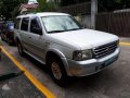 For Sale-Ford Everest 2004-4