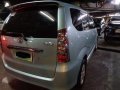 Toyota Avanza G Manual Blue SUV For Sale -1