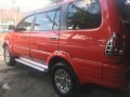 2010 Isuzu Sportivo Xmax Limited For Sale -0