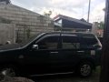 Honda CRV AT 2003 for sale-2