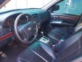 2007 Hyundai Santa Fe SUV FOR SALE -3