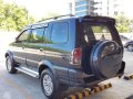 Isuzu Sportivo 2008 Rush Sale-4